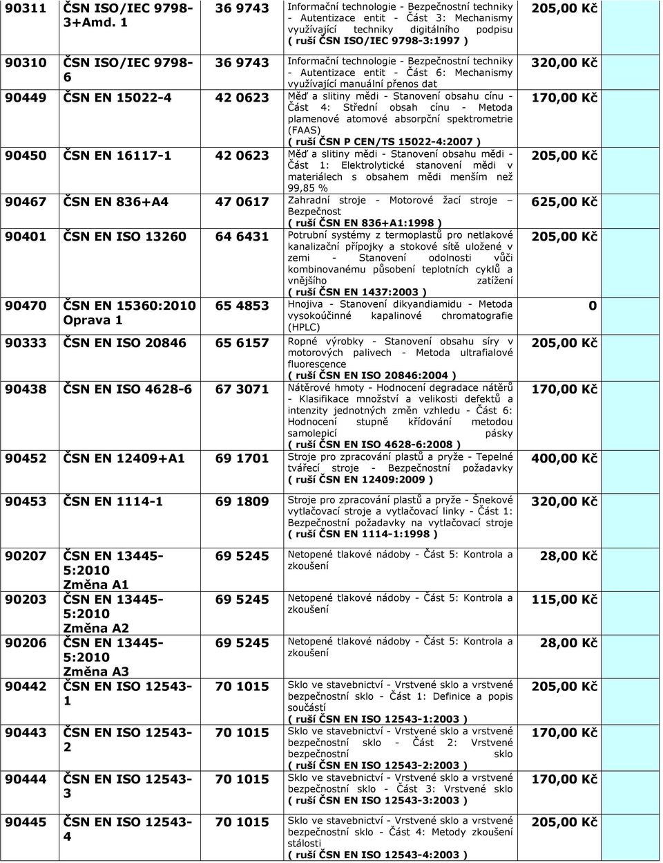 9743 Informační technologie - Bezpečnostní techniky - Autentizace entit - Část 6: Mechanismy využívající manuální přenos dat 9449 ČSN EN 1522-4 42 623 Měď a slitiny mědi - Stanovení obsahu cínu -