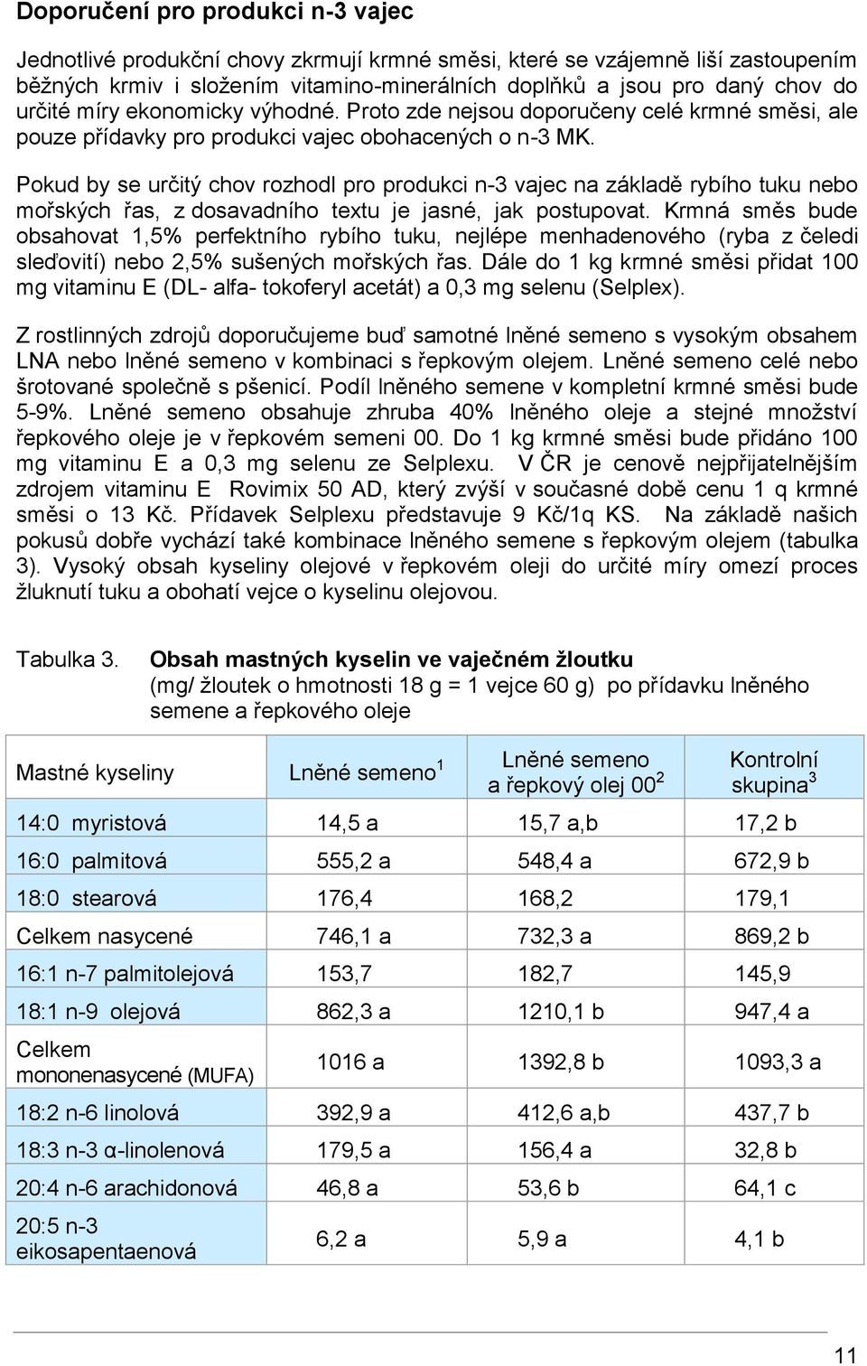 Pokud by se určitý chov rozhodl pro produkci n-3 vajec na základě rybího tuku nebo mořských řas, z dosavadního textu je jasné, jak postupovat.