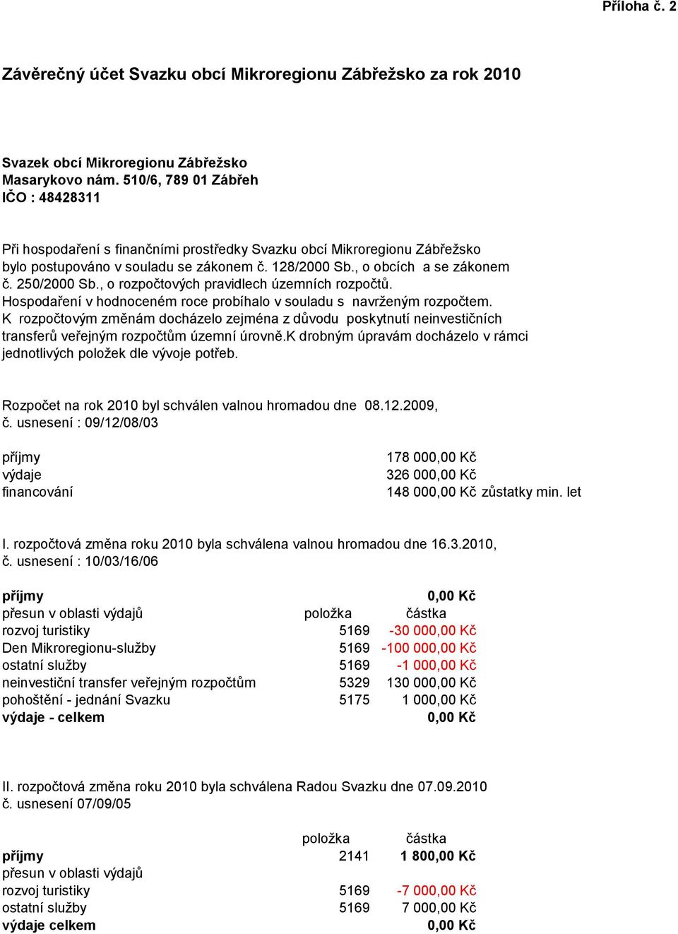 250/2000 Sb., o rozpočtových pravidlech územních rozpočtů. Hospodaření v hodnoceném roce probíhalo v souladu s navrženým rozpočtem.