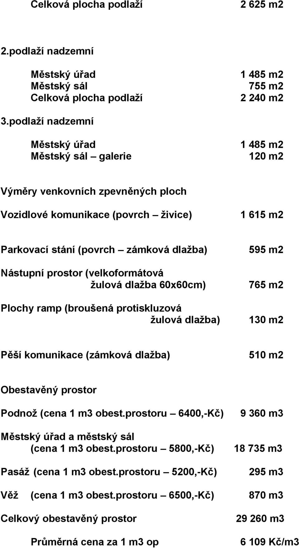 Nástupní prostor (velkoformátová žulová dlažba 60x60cm) 765 m2 Plochy ramp (broušená protiskluzová žulová dlažba) 130 m2 Pěší komunikace (zámková dlažba) 510 m2 Obestavěný prostor Podnož