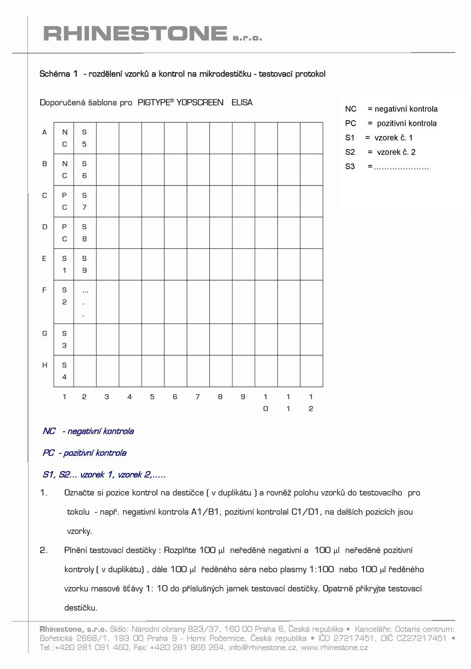 negativní kontrola A1/B1, pozitivní kontrolal C1/D1, na dalších pozicích jsou vzorky. 2.