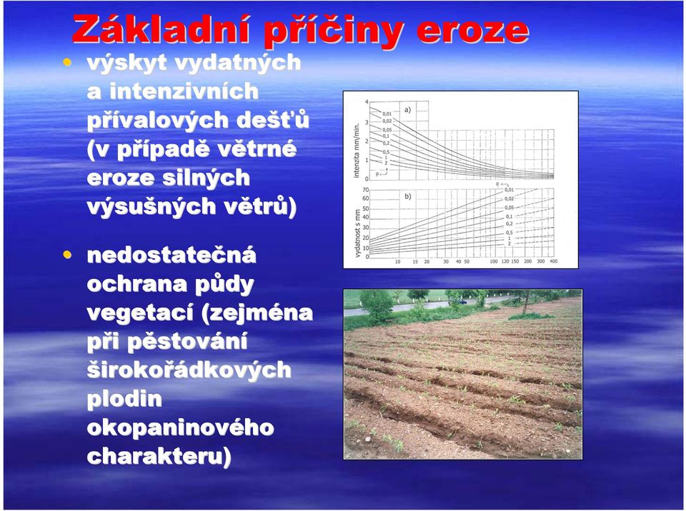 výsušných větrv trů) nedostatečná ochrana půdy p vegetací