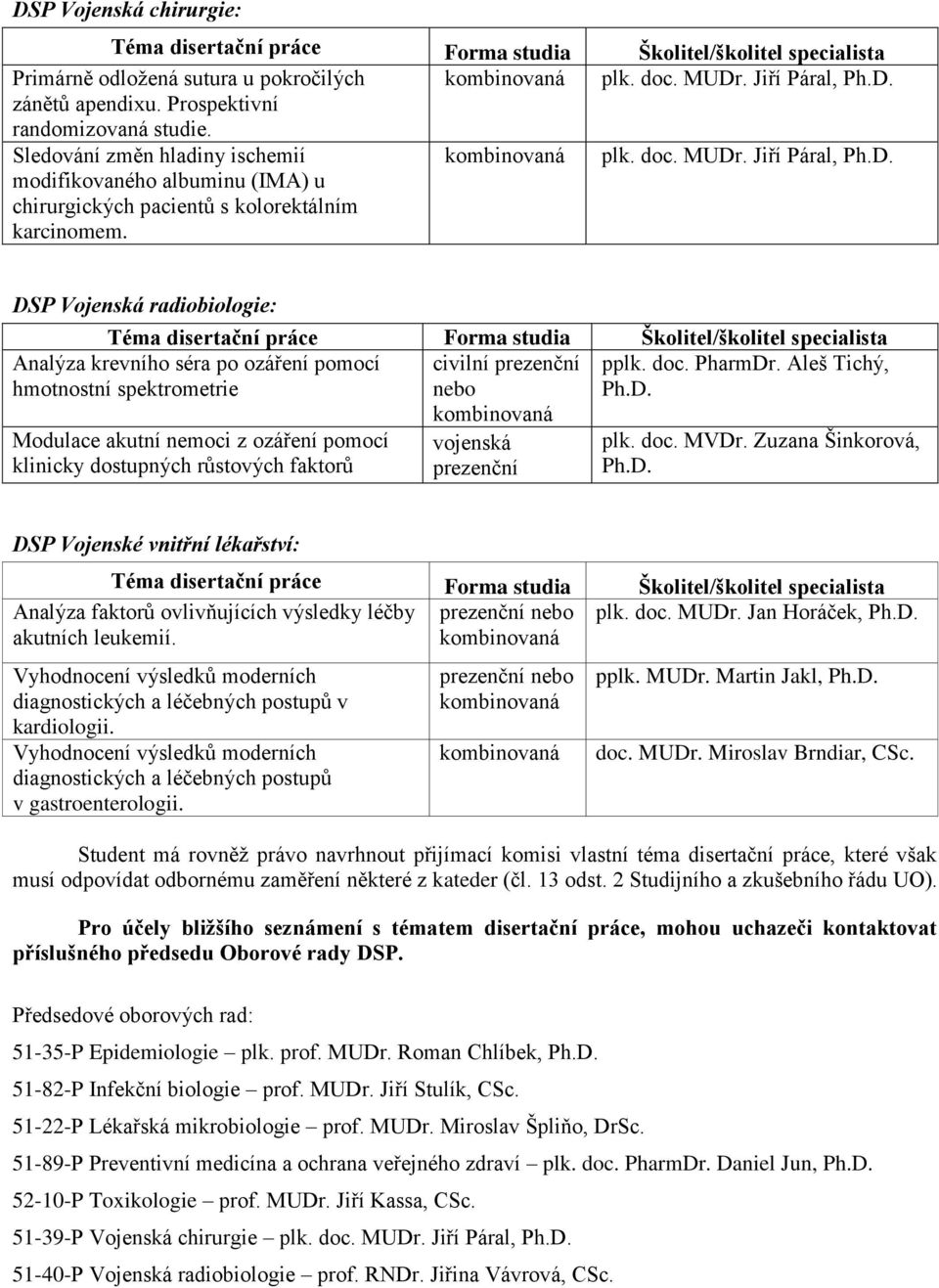 Aleš Tichý, nebo Analýza krevního séra po ozáření pomocí hmotnostní spektrometrie Modulace akutní nemoci z ozáření pomocí klinicky dostupných růstových faktorů vojenská plk. doc. MVDr.