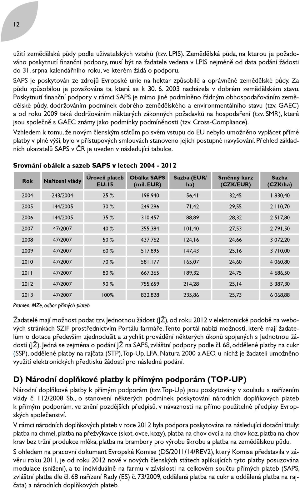 SAPS je poskytován ze zdrojů Evropské unie na hektar způsobilé a oprávněné zemědělské půdy. Za půdu způsobilou je považována ta, která se k 30. 6. 2003 nacházela v dobrém zemědělském stavu.