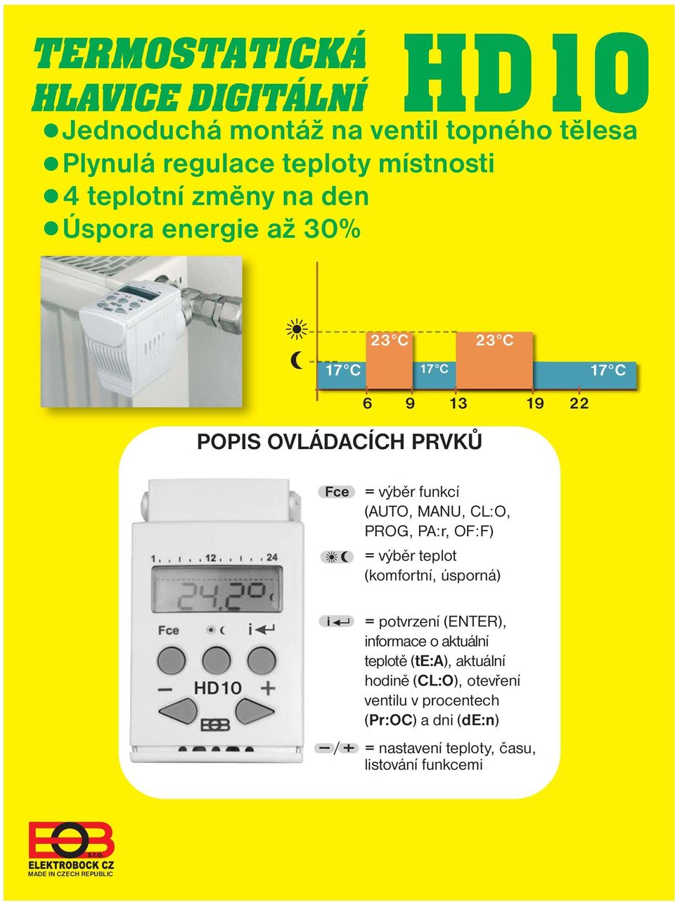 CL:O, PROG, PA:r, OF:F) = výběr teplot (komfortní, úsporná) i = potvrzení (ENTER), informace o aktuální teplotě (te:a), aktuální