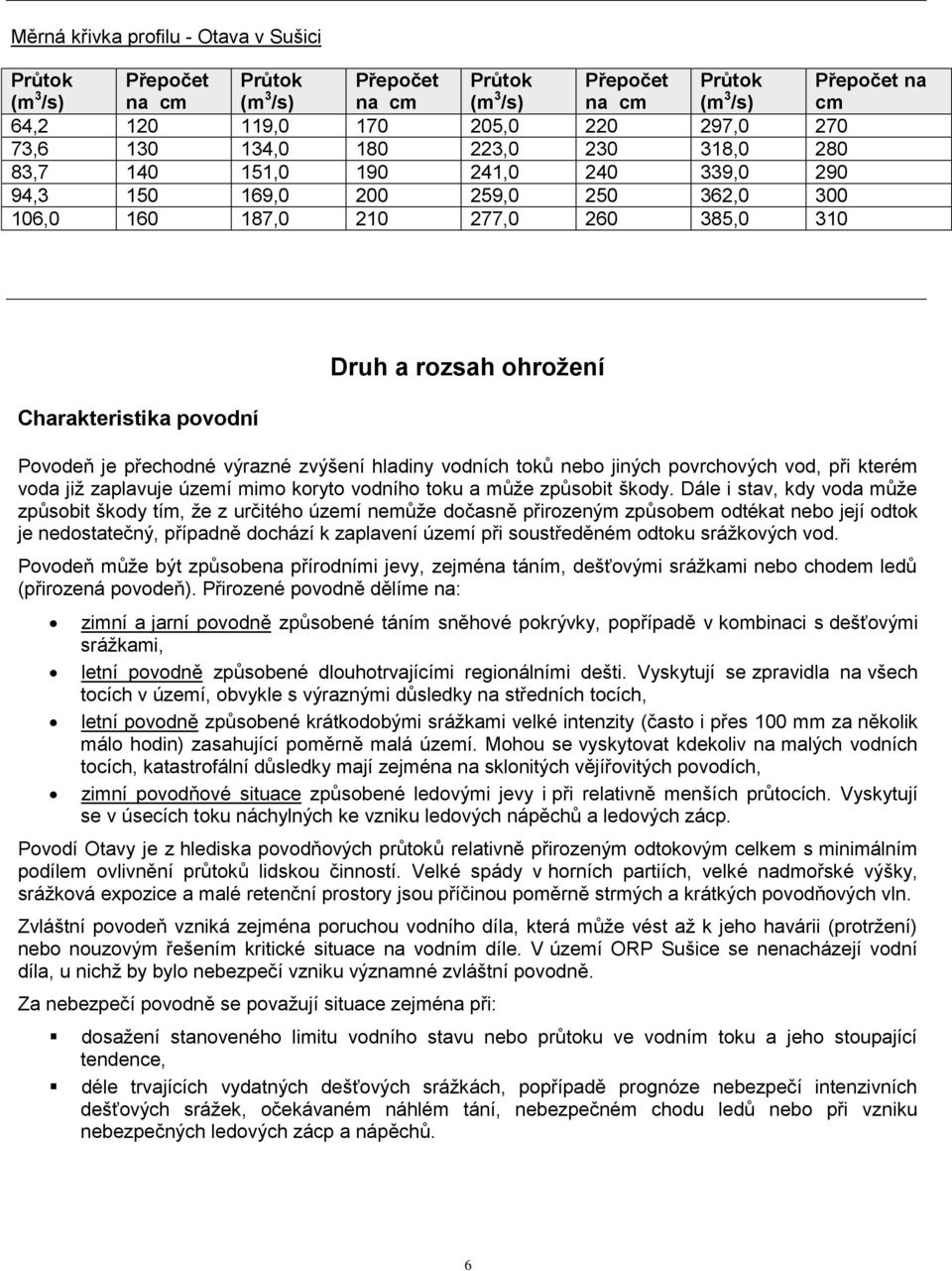 ohrožení Povodeň je přechodné výrazné zvýšení hladiny vodních toků nebo jiných povrchových vod, při kterém voda již zaplavuje území mimo koryto vodního toku a může způsobit škody.