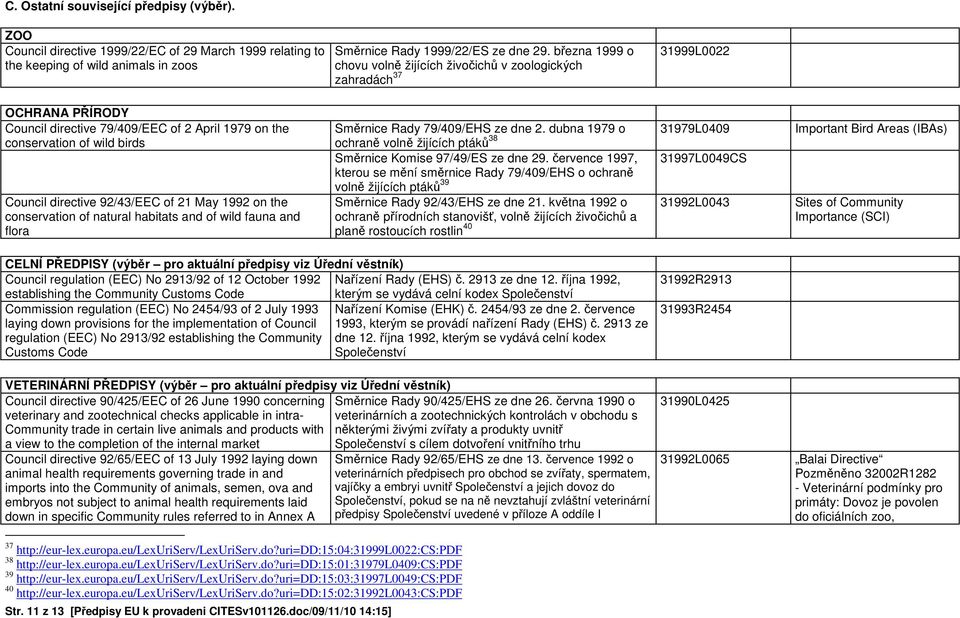 92/43/EEC of 21 May 1992 on the conservation of natural habitats and of wild fauna and flora Směrnice Rady 79/409/EHS ze dne 2.