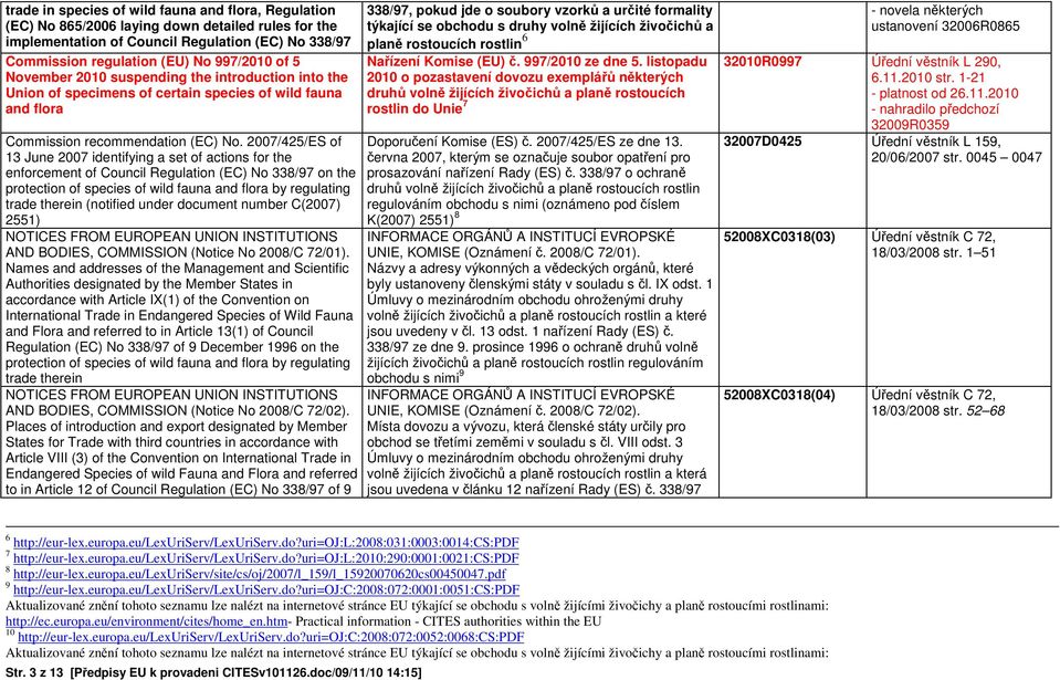 2007/425/ES of 13 June 2007 identifying a set of actions for the enforcement of Council Regulation (EC) No 338/97 on the protection of species of wild fauna and flora by regulating trade therein