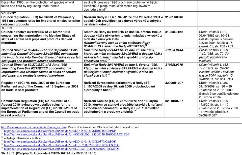 Directive 85/444/EEC of 27 September 1985 amending Council Directive 83/129/EEC concerning the importation into Member States of skins of certain seal pups and products derived therefrom Council