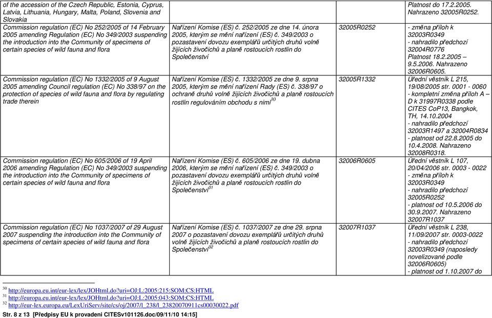 Council regulation (EC) No 338/97 on the protection of species of wild fauna and flora by regulating trade therein Commission regulation (EC) No 605/2006 of 19 April 2006 amending Regulation (EC) No