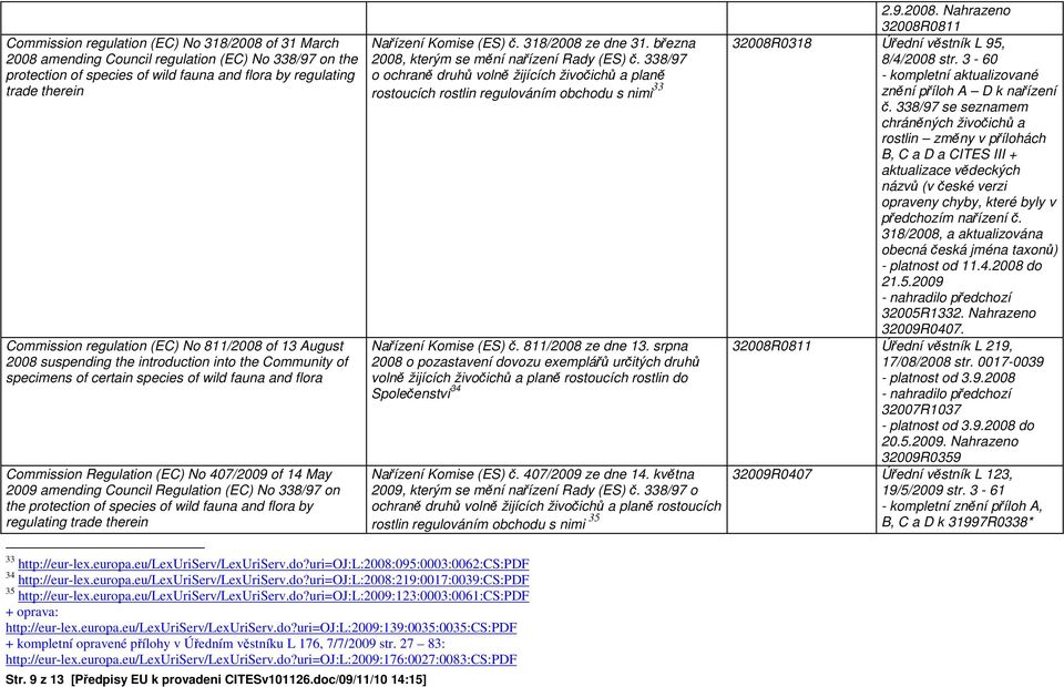 2009 amending Council Regulation (EC) No 338/97 on the protection of species of wild fauna and flora by regulating trade therein Nařízení Komise (ES) č. 318/2008 ze dne 31.