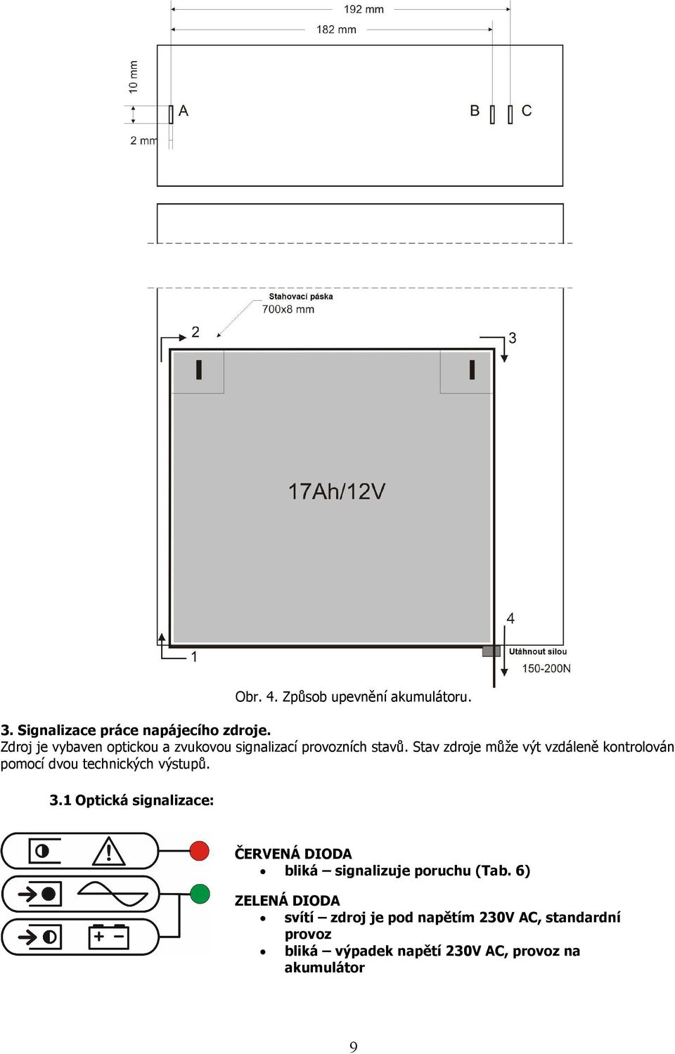 Stav zdroje může výt vzdáleně kontrolován pomocí dvou technických výstupů. 3.