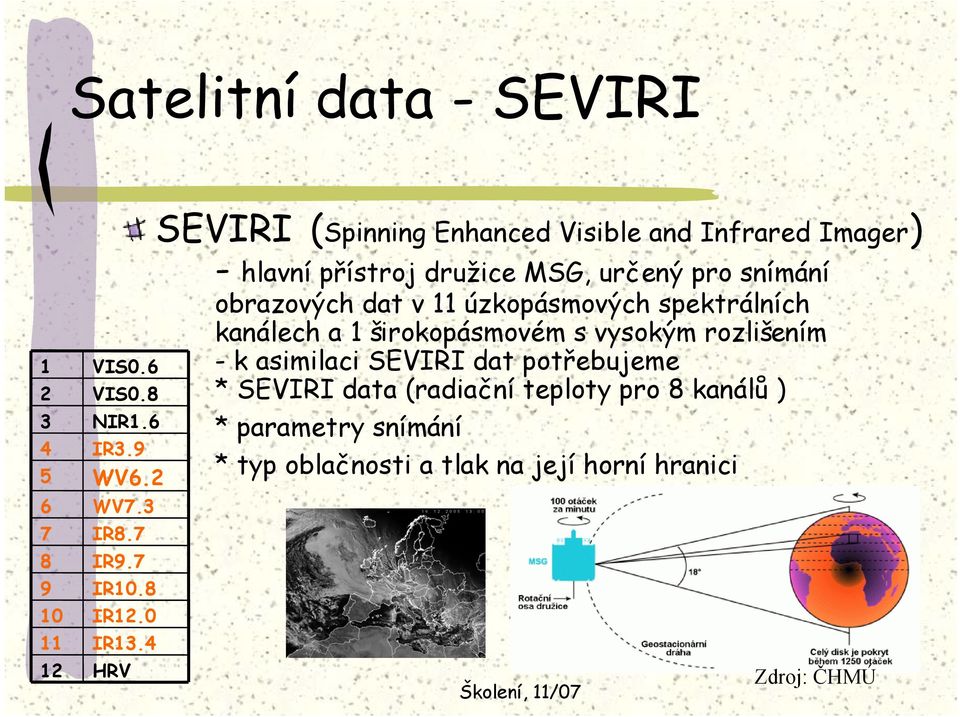 dat v 11 úzkopásmových spektrálních kanálech a 1 širokopásmovém s vysokým rozlišením - k asimilaci SEVIRI dat potřebujeme