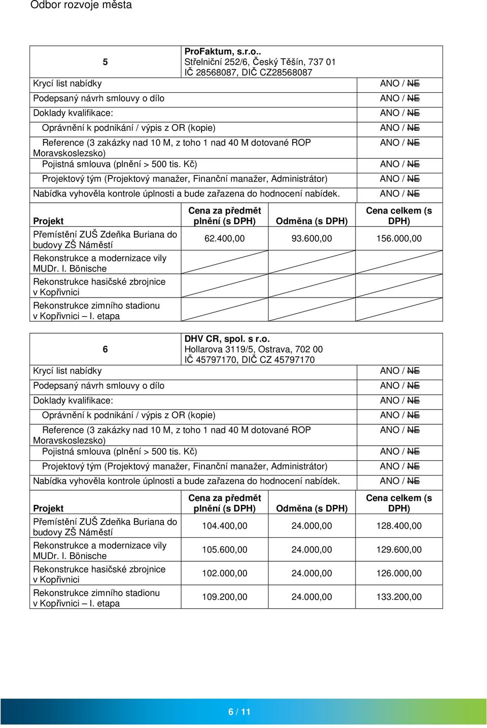 Ostrava, 702 00 IČ 79770, DIČ CZ 79770 Reference (3 zakázky nad 0 M, z toho nad 0 M dotované ROP Pojistná smlouva (plnění >