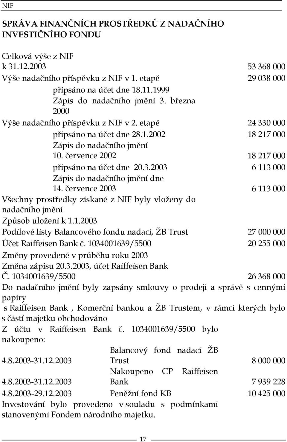 července 2002 18 217 000 připsáno na účet dne 20.3.2003 6 113 000 Zápis do nadačního jmění dne 14.