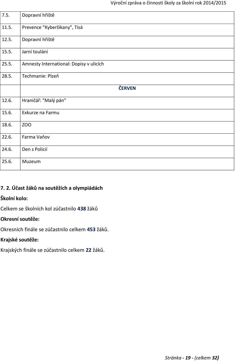 2. Účast žáků na soutěžích a olympiádách Školní kolo: Celkem se školních kol zúčastnilo 438 žáků Okresní soutěže: Okresních finále se