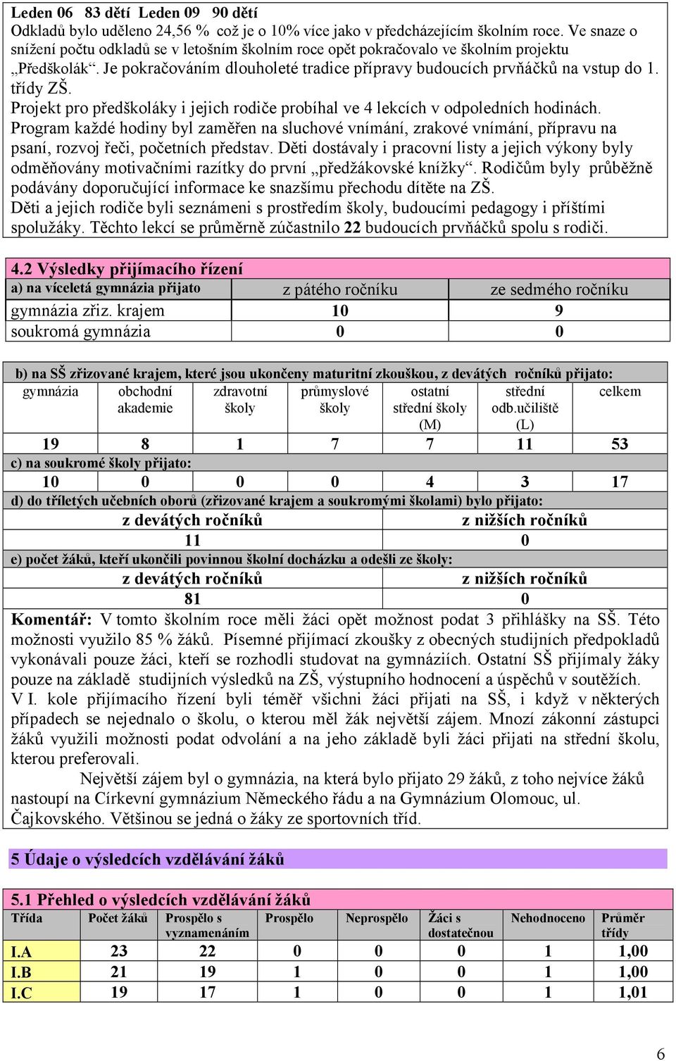 Projekt pro předškoláky i jejich rodiče probíhal ve 4 lekcích v odpoledních hodinách.