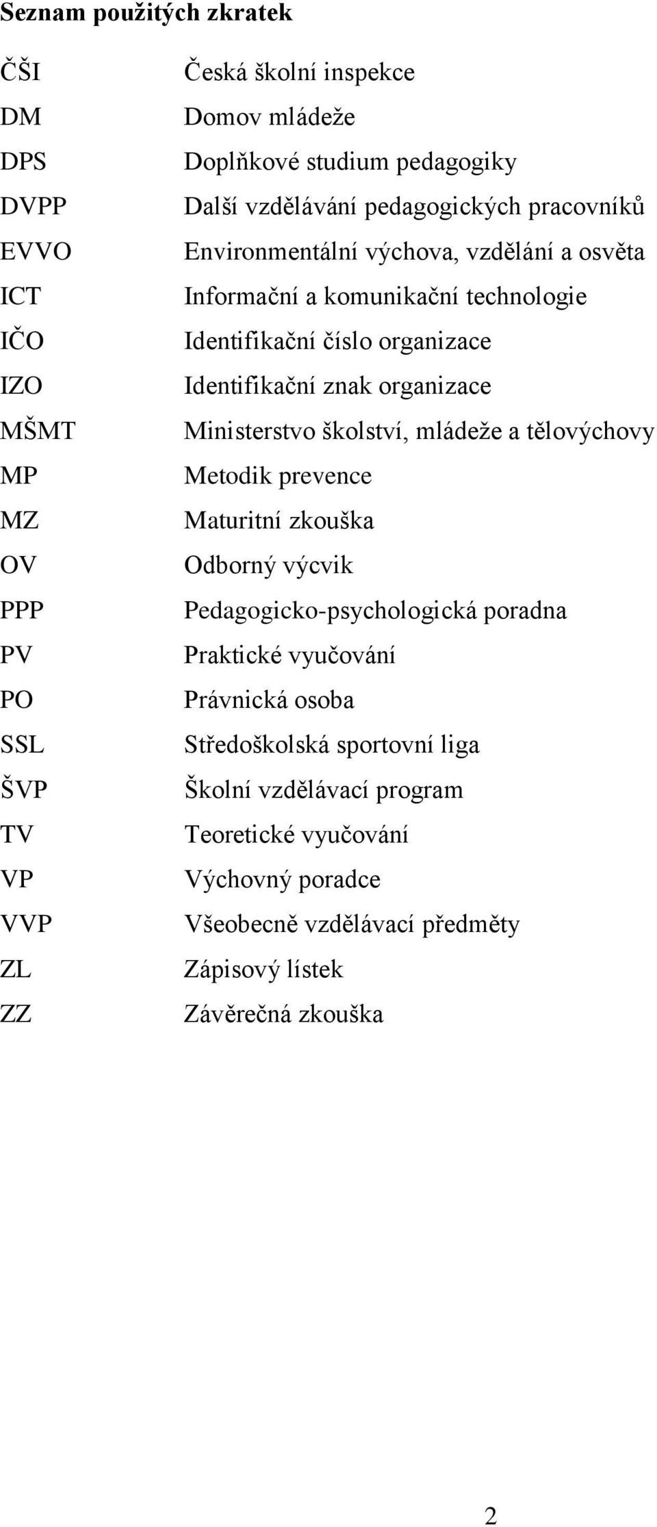 Identifikační znak organizace Ministerstvo školství, mládeže a tělovýchovy Metodik prevence Maturitní zkouška Odborný výcvik Pedagogicko-psychologická poradna Praktické