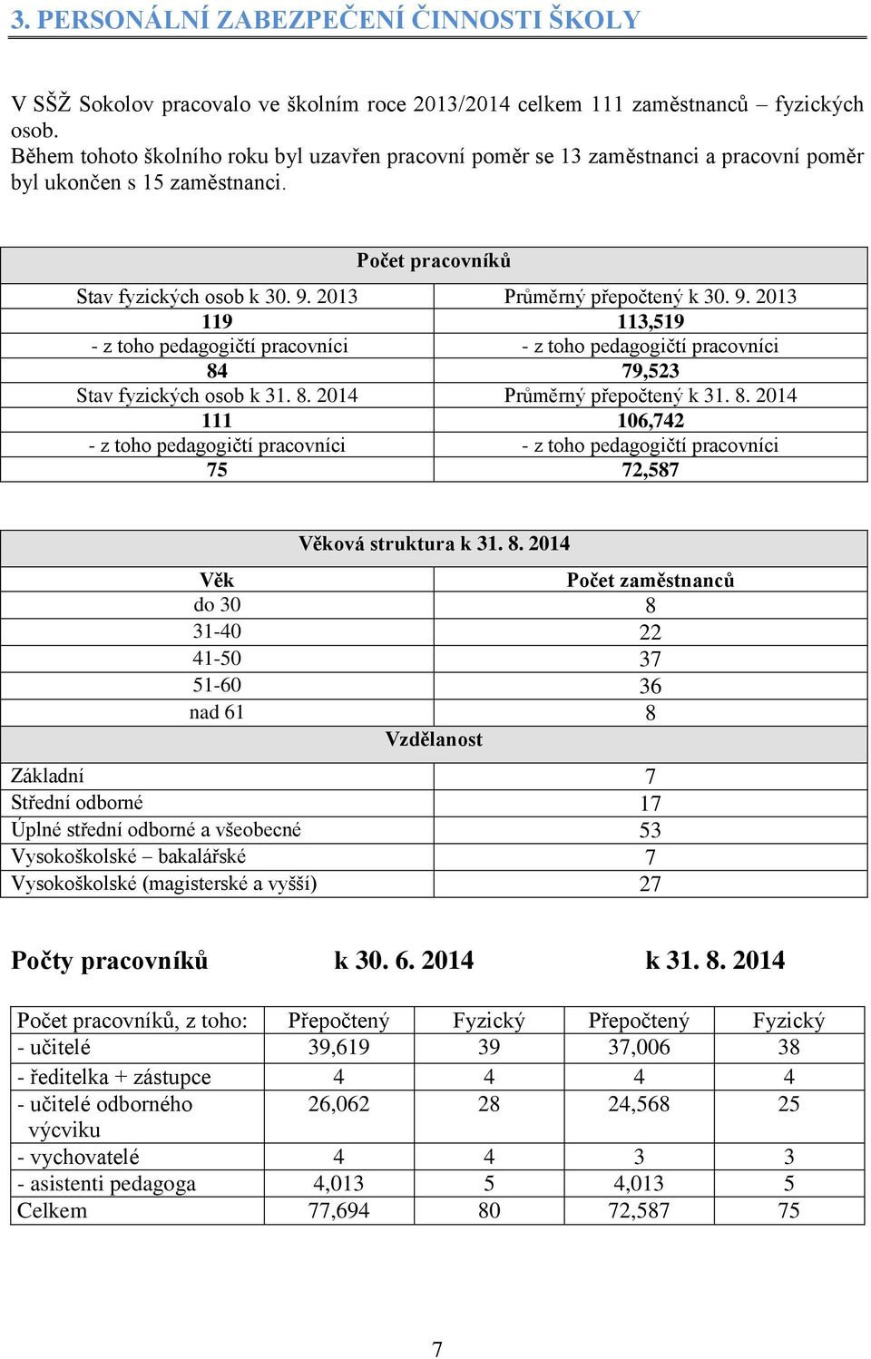 2013 Průměrný přepočtený k 30. 9. 2013 119 113,519 - z toho pedagogičtí pracovníci - z toho pedagogičtí pracovníci 84