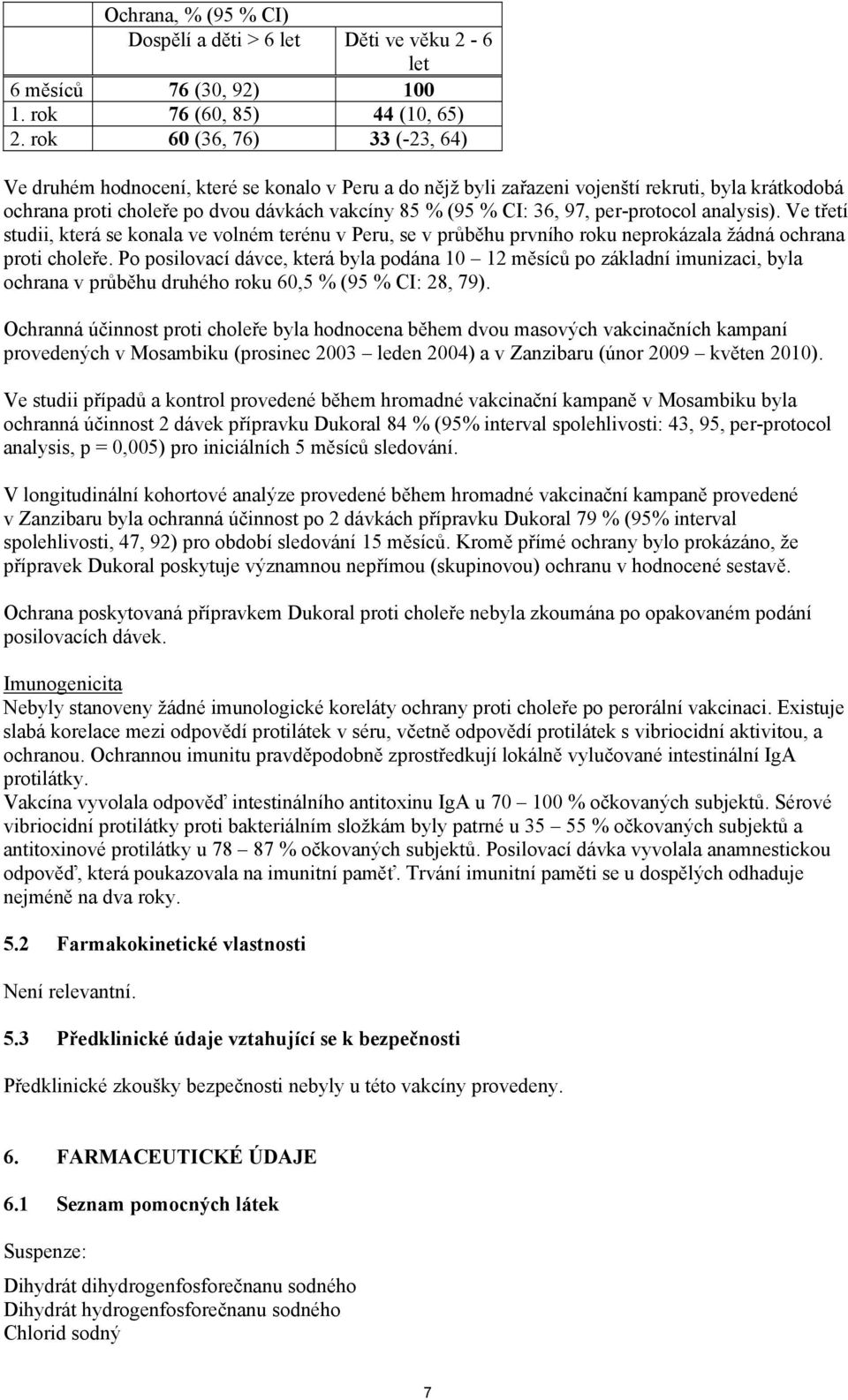 per-protocol analysis). Ve třetí studii, která se konala ve volném terénu v Peru, se v průběhu prvního roku neprokázala žádná ochrana proti choleře.