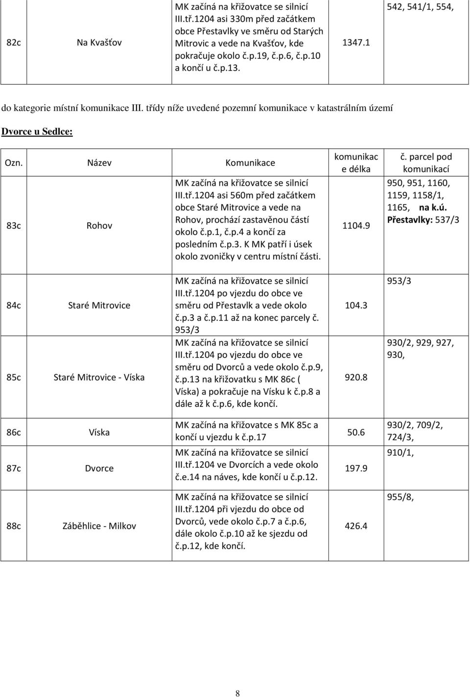 p.1, č.p.4 a končí za posledním č.p.3. K MK patří i úsek okolo zvoničky v centru místní části. 1104.9 í 950, 951, 1160, 1159, 1158/1, 1165, na k.ú. Přestavlky: 537/3 84c 85c Staré Mitrovice Staré Mitrovice - Víska III.