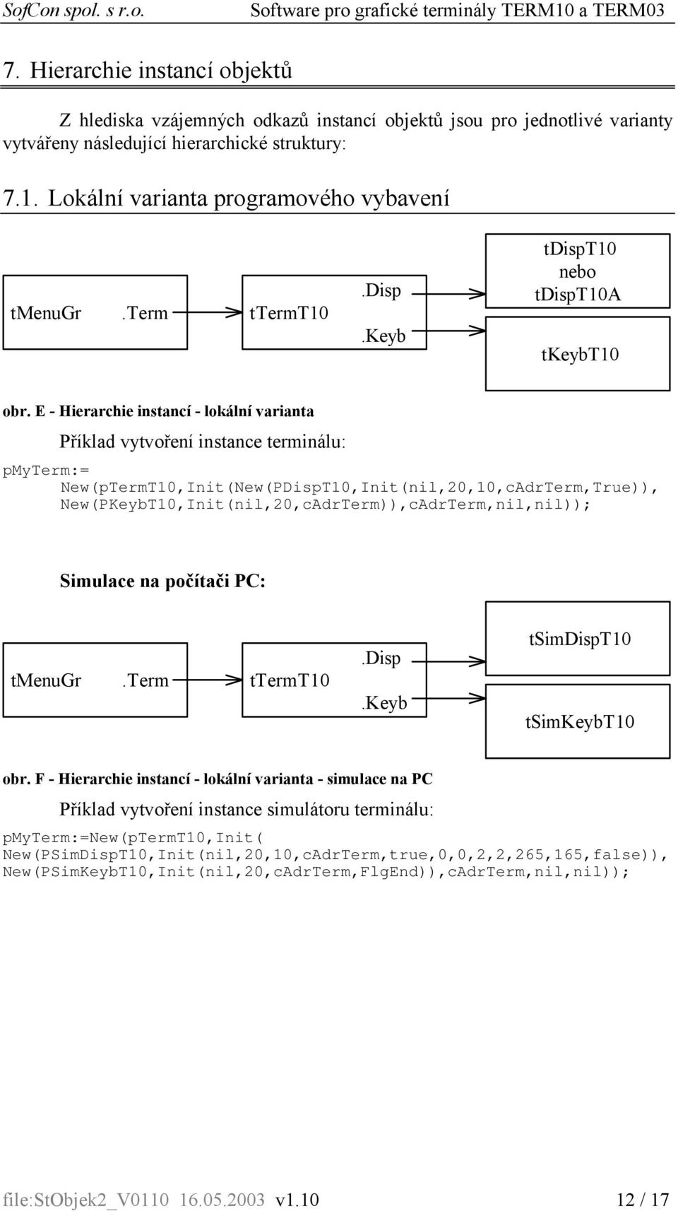E - Hierarchie instancí - lokální varianta Příklad vytvoření instance terminálu: pmyterm:= New(pTermT10,Init(New(PDispT10,Init(nil,20,10,cAdrTerm,True)),