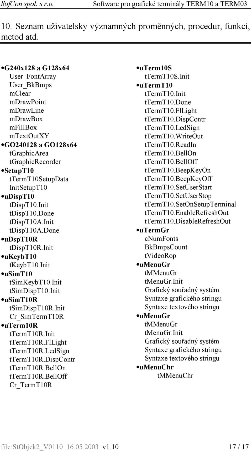 udispt10 tdispt10.init tdispt10.done tdispt10a.init tdispt10a.done udspt10r tdispt10r.init ukeybt10 tkeybt10.init usimt10 tsimkeybt10.init tsimdispt10.init usimt10r tsimdispt10r.