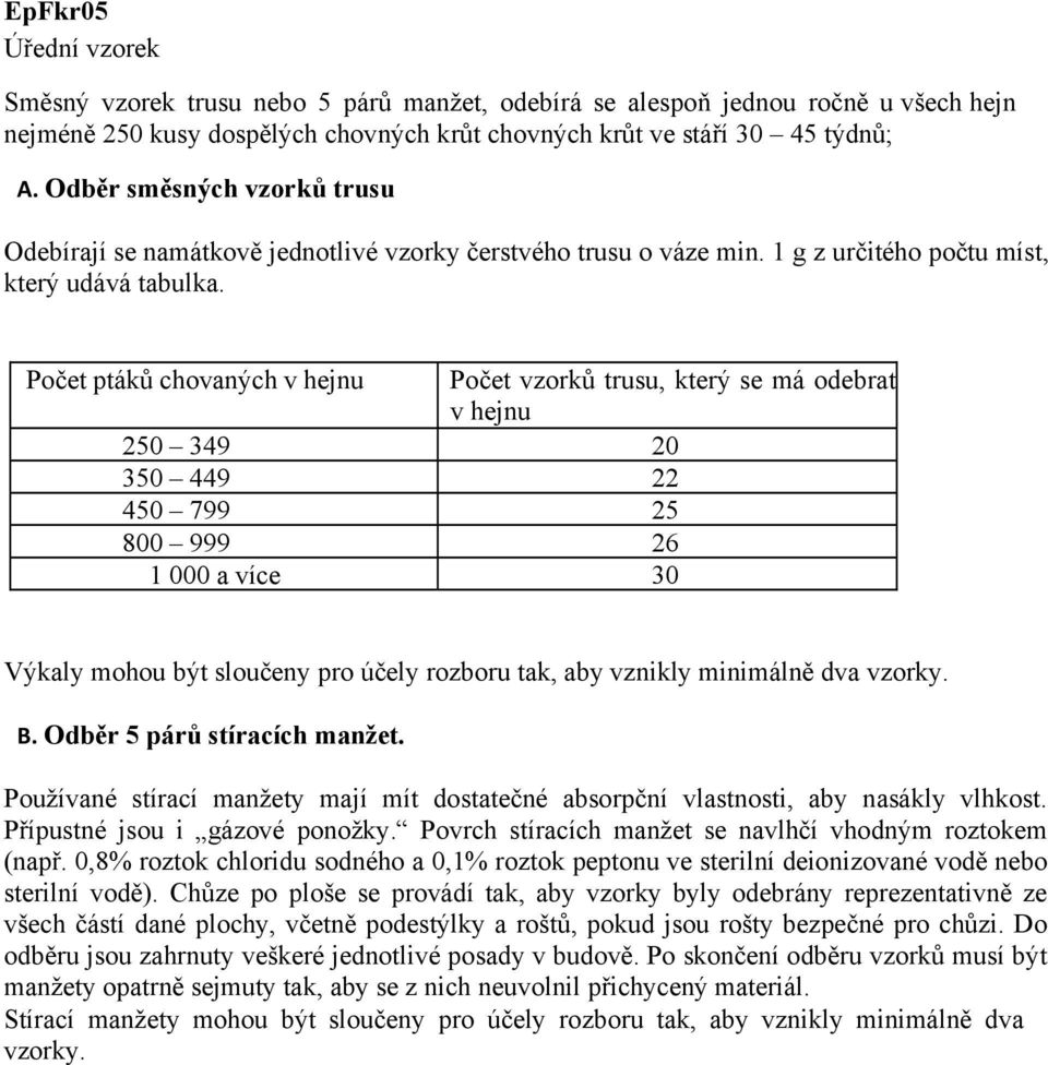 Počet ptáků chovaných Počet vzorků trusu, který se má odebrat 250 349 20 350 449 22 450 799 25 800 999 26 1 000 a více 30 (např.