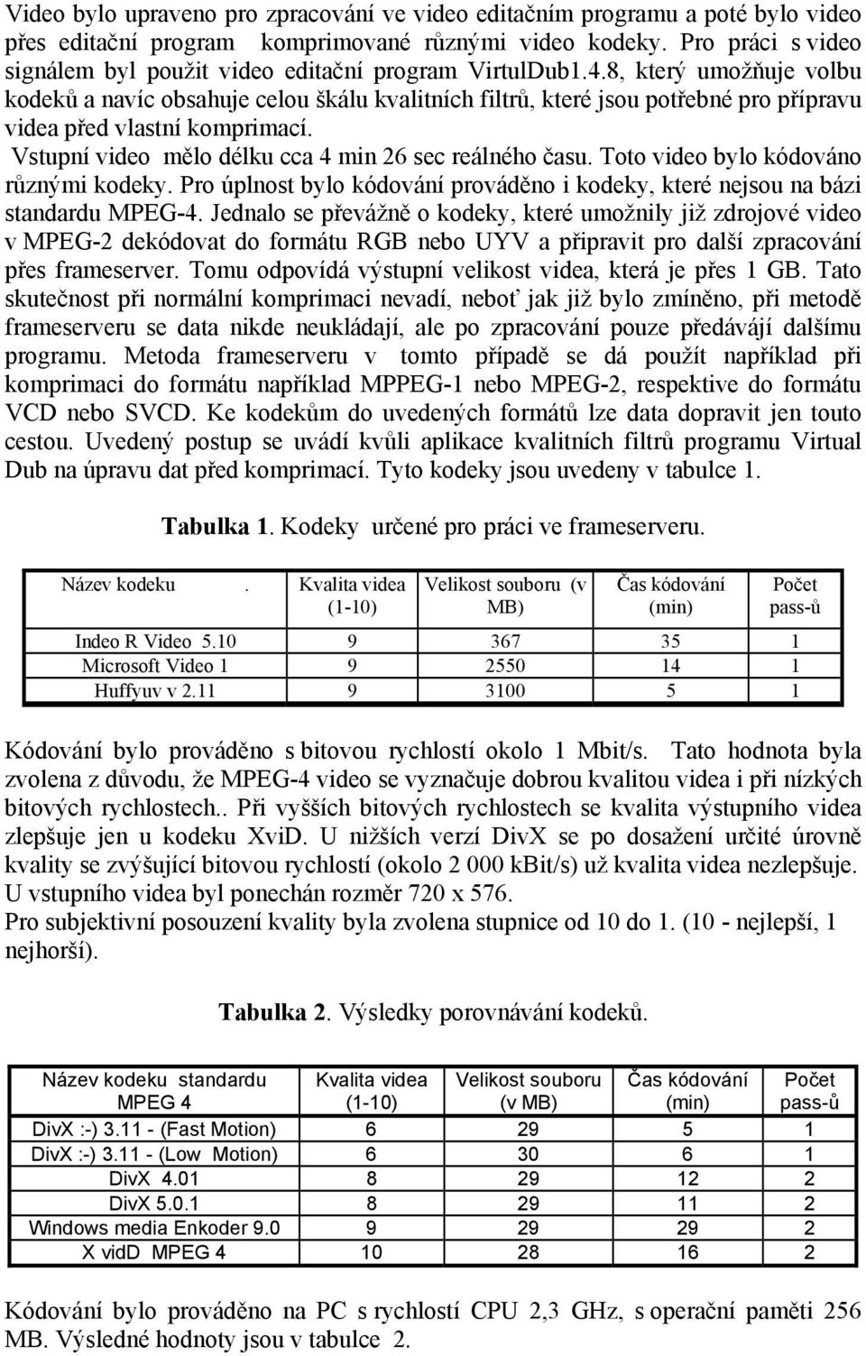 8, který umožňuje volbu kodeků a navíc obsahuje celou škálu kvalitních filtrů, které jsou potřebné pro přípravu videa před vlastní komprimací. Vstupní video mělo délku cca 4 min 26 sec reálného času.