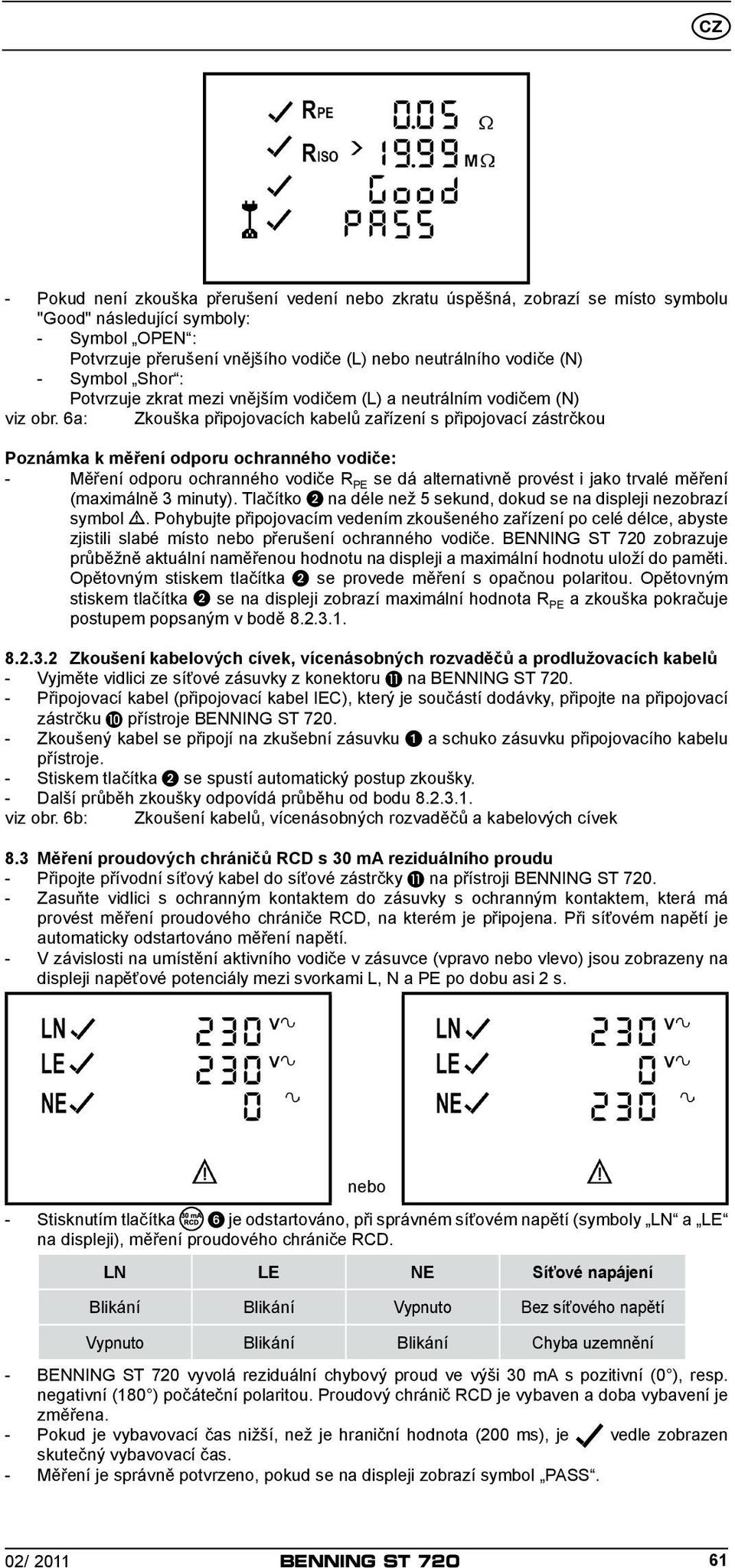 6a: Zkouška připojovacích kabelů zařízení s připojovací zástrčkou Poznámka k měření odporu ochranného vodiče: - Měření odporu ochranného vodiče R PE se dá alternativně provést i jako trvalé měření