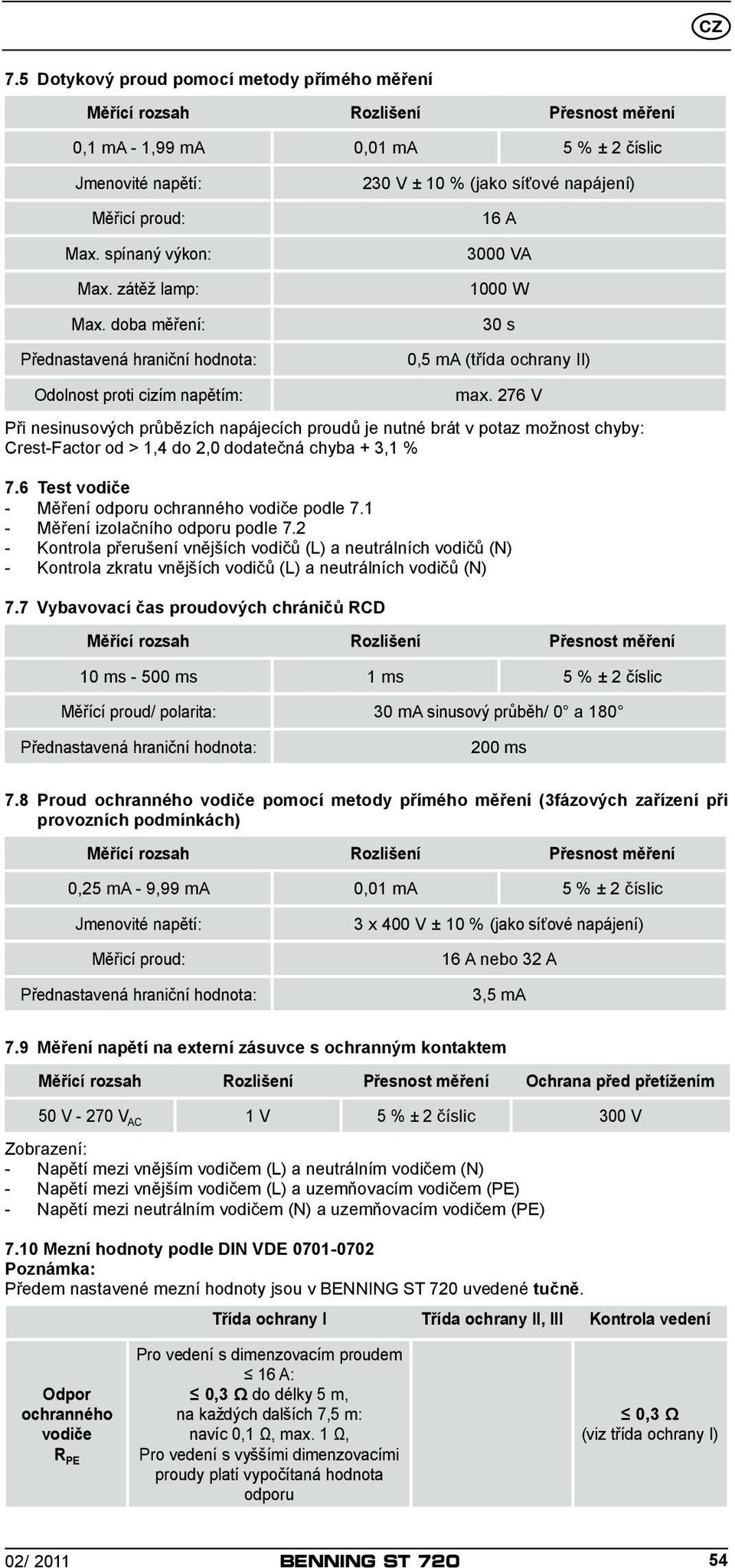 276 V Při nesinusových průbězích napájecích proudů je nutné brát v potaz možnost chyby: Crest-Factor od > 1,4 do 2,0 dodatečná chyba + 3,1 % 7.6 Test vodiče - Měření odporu ochranného vodiče podle 7.