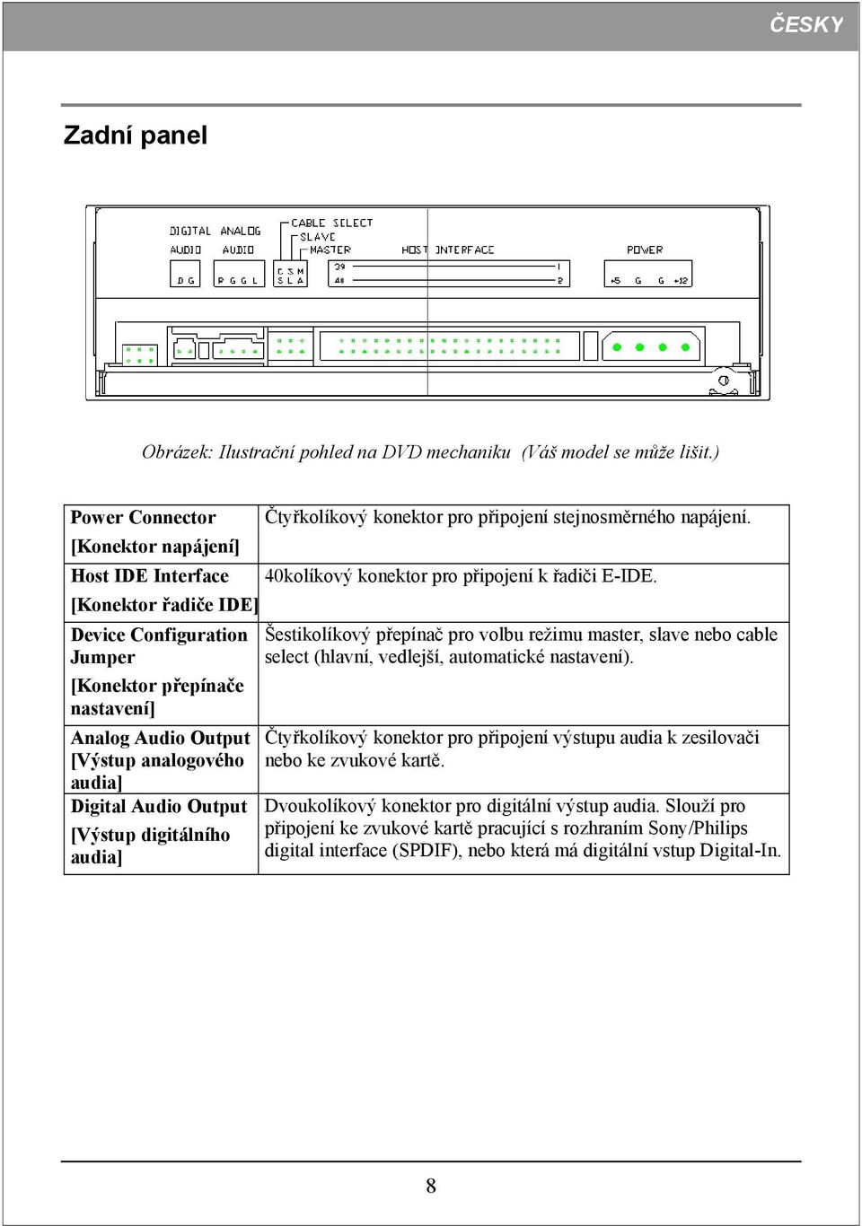 [Konektor řadiče IDE] Device Configuration Jumper [Konektor přepínače nastavení] Analog Audio Output [Výstup analogového audia] Digital Audio Output [Výstup digitálního audia] Šestikolíkový přepínač