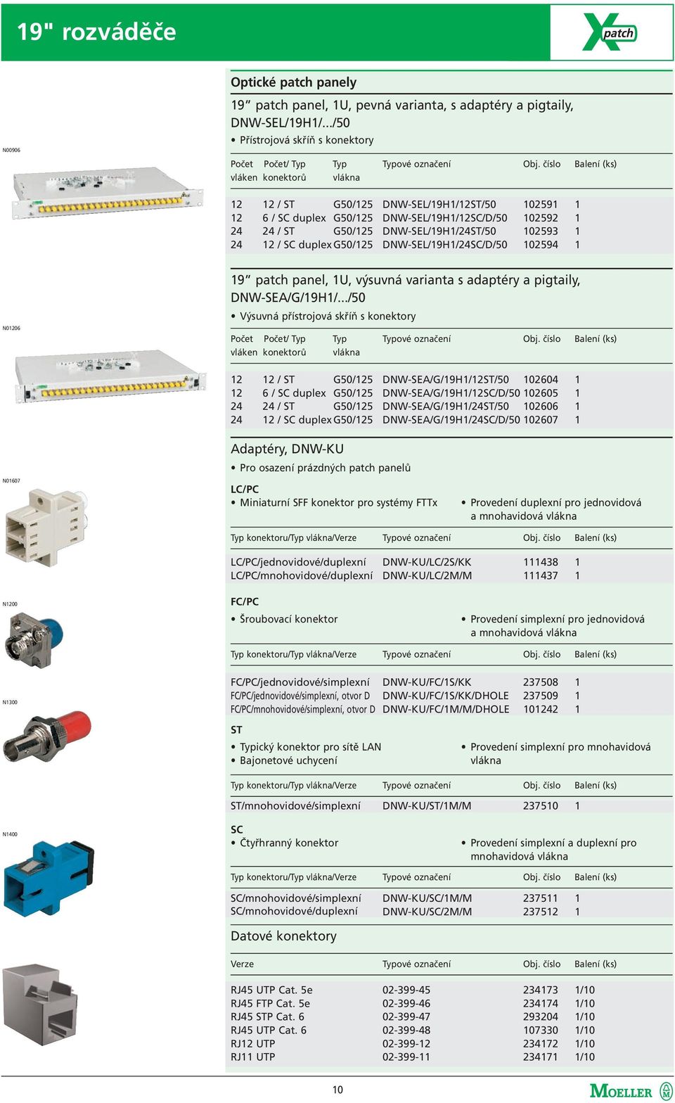 DNW-SEL/19H1/12SC/D/50 102592 1 DNW-SEL/19H1/24ST/50 102593 1 DNW-SEL/19H1/24SC/D/50 102594 1 N01206 19 patch panel, 1U, výsuvná varianta s adaptéry a pigtaily, DNW-SEA/G/19H1/.