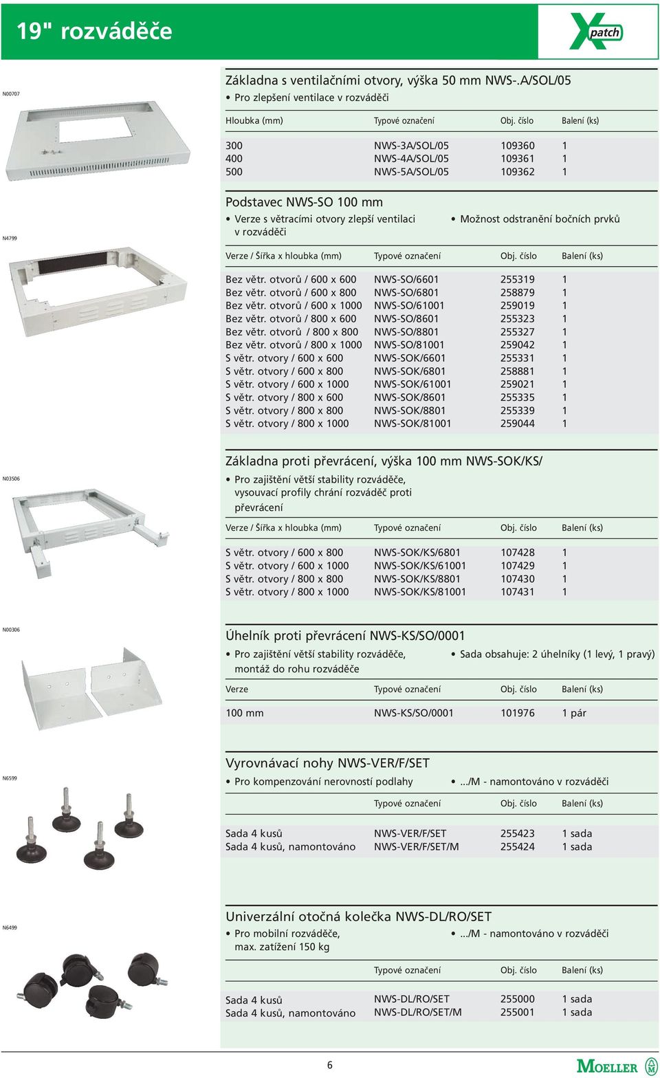 ventilaci v rozváděči Možnost odstranění bočních prvků Verze / Šířka x hloubka (mm) Bez větr. otvorů / 600 x 600 Bez větr. otvorů / 600 x 800 Bez větr. otvorů / 600 x 1000 Bez větr.