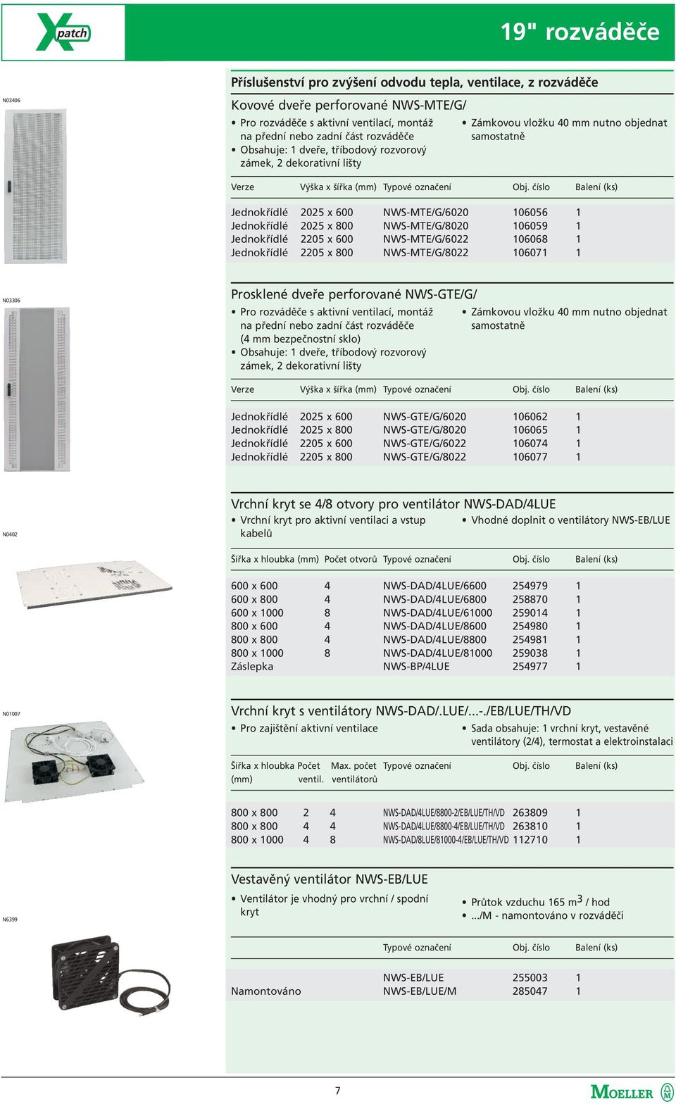 Jednokřídlé 2205 x 800 NWS-MTE/G/6020 106056 1 NWS-MTE/G/8020 106059 1 NWS-MTE/G/6022 106068 1 NWS-MTE/G/8022 106071 1 N03306 Prosklené dveře perforované NWS-GTE/G/ Pro rozváděče s aktivní ventilací,