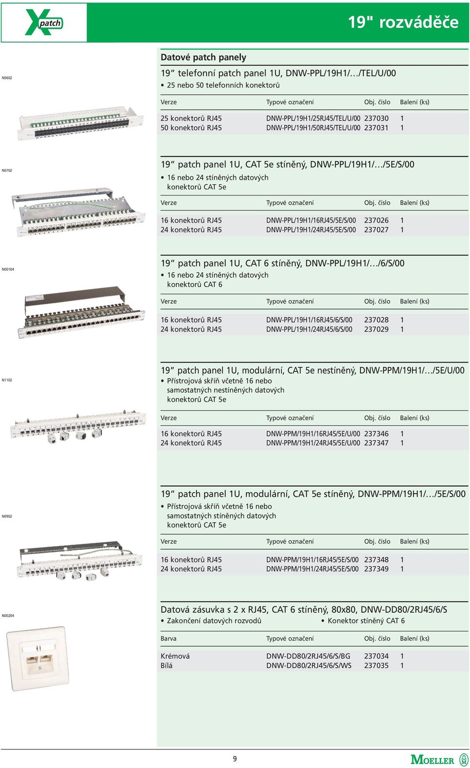 DNW-PPL/19H1/16RJ45/5E/S/00 237026 1 DNW-PPL/19H1/24RJ45/5E/S/00 237027 1 N00104 19 patch panel 1U, CAT 6 stíněný, DNW-PPL/19H1/ /6/S/00 16 nebo 24 stíněných datových konektorů CAT 6 16 konektorů