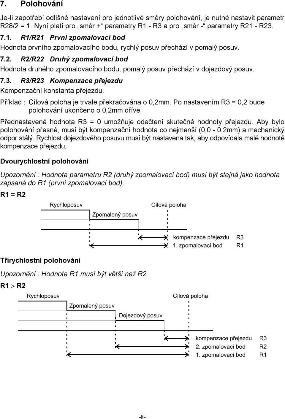 7.3. R3/R23 Kompenzace přejezdu Kompenzační konstanta přejezdu. Příklad : Cílová poloha je trvale překračována o 0,2mm. Po nastavením R3 = 0,2 bude polohování ukončeno o 0,2mm dříve.