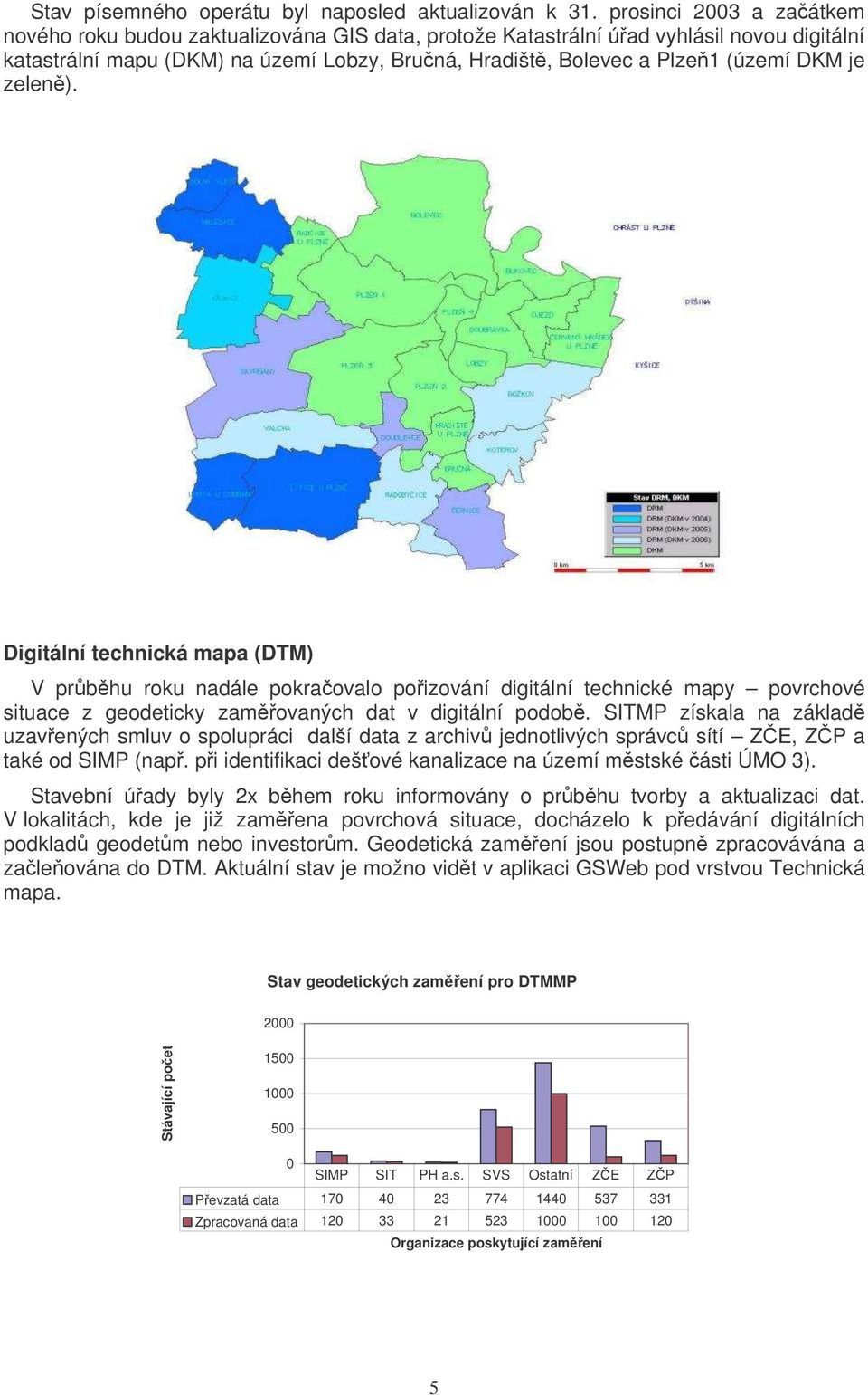 je zelen). Digitální technická mapa (DTM) V prbhu roku nadále pokraovalo poizování digitální technické mapy povrchové situace z geodeticky zamovaných dat v digitální podob.