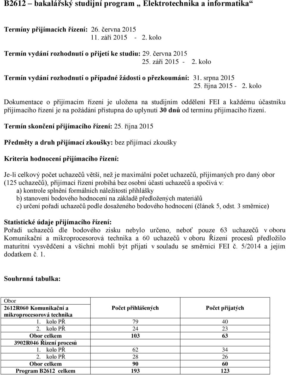 října 2015 Předměty a druh přijímací zkoušky: bez přijímací zkoušky Je-li celkový počet uchazečů větší, než je maximální počet uchazečů, přijímaných pro daný obor (125 uchazečů), přijímací řízení