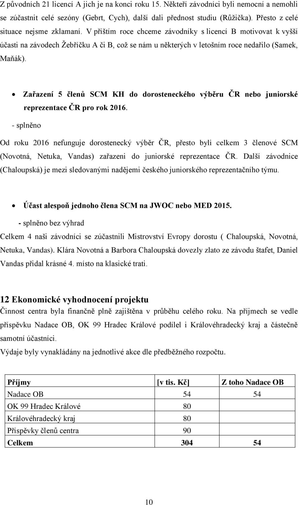 Zařazení 5 členů SCM KH do dorosteneckého výběru ČR nebo juniorské reprezentace ČR pro rok 2016.