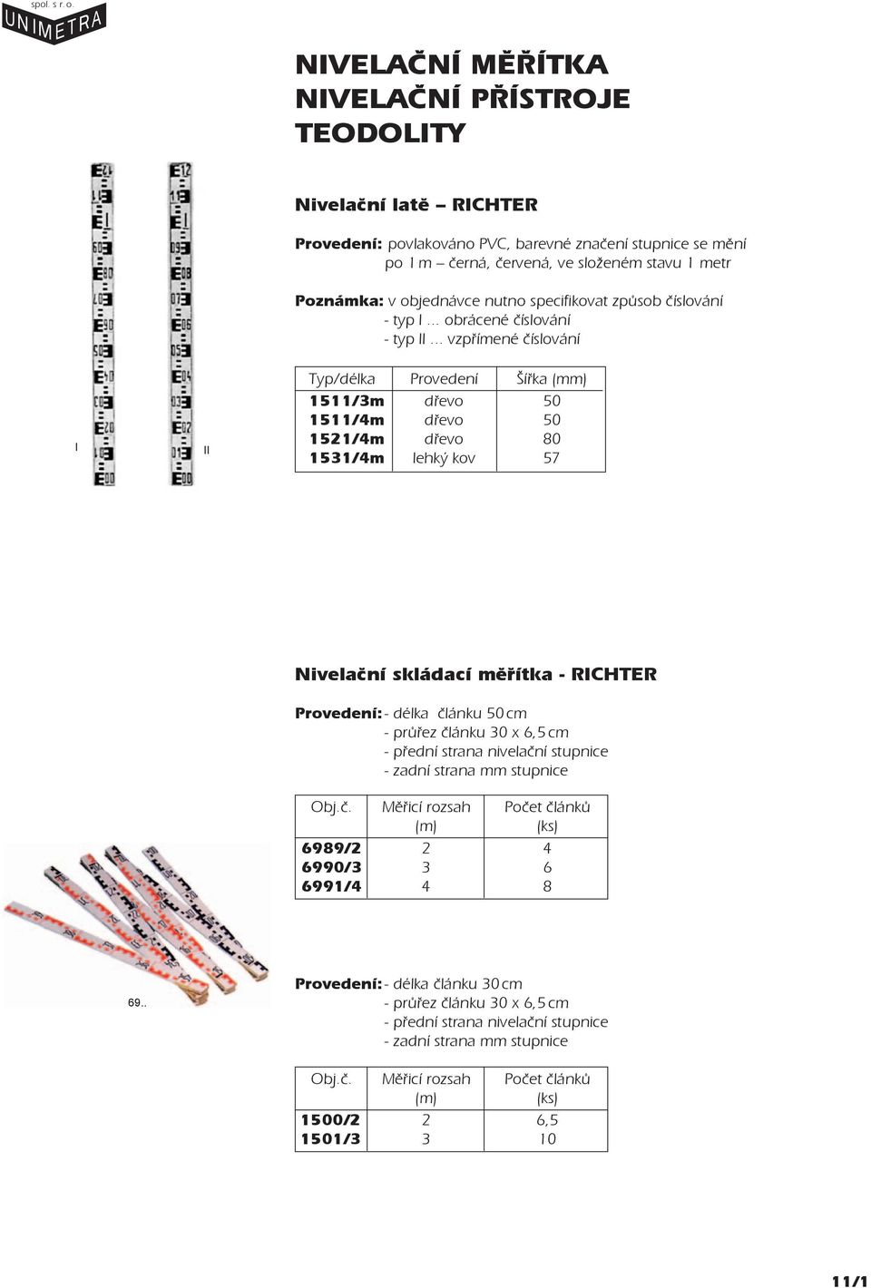 .. vzpøímené èíslování Typ/délka Provedení Šíøka (mm) 1511/3m døevo 50 1511/4m døevo 50 1521/4m døevo 80 1531/4m lehký kov 57 Nivelaèní skládací mìøítka - RICHTER Provedení: -