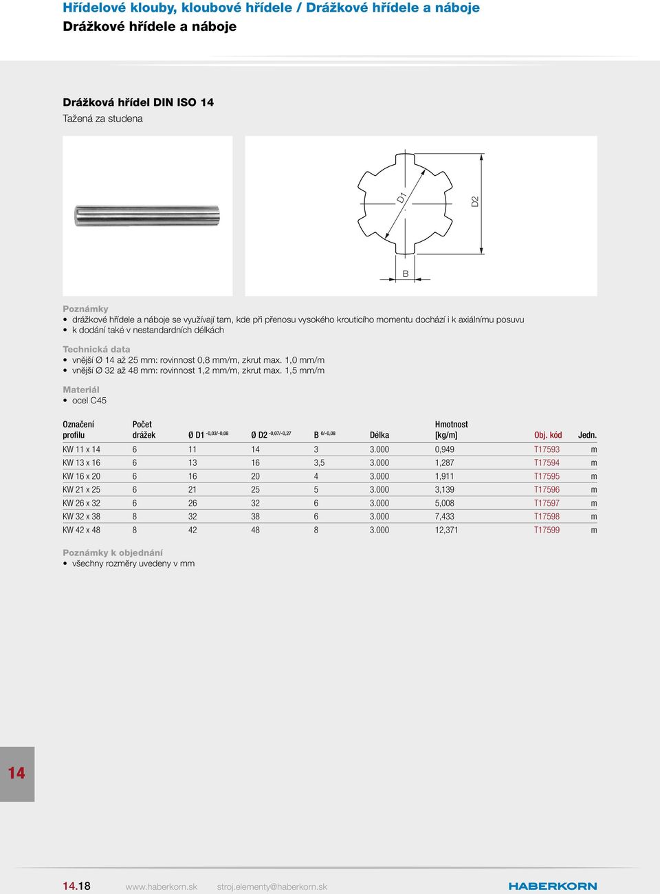 1,5 mm/m ocel C45 profilu Počet drážek Ø -0,03/-0,08 Ø -0,07/-0,27 B 0/-0,08 Délka Hmotnost [kg/m] Obj. kód Jedn. KW 11 x 6 11 3 3.000 0,949 T17593 m KW 13 x 16 6 13 16 3,5 3.