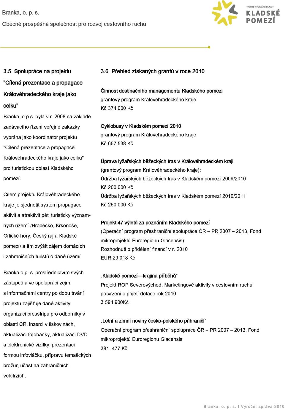 Cílem projektu Královéhradeckého kraje je sjednotit systém propagace aktivit a atraktivit pěti turisticky významných území /Hradecko, Krkonoše, Orlické hory, Český ráj a Kladské pomezí/ a tím zvýšit