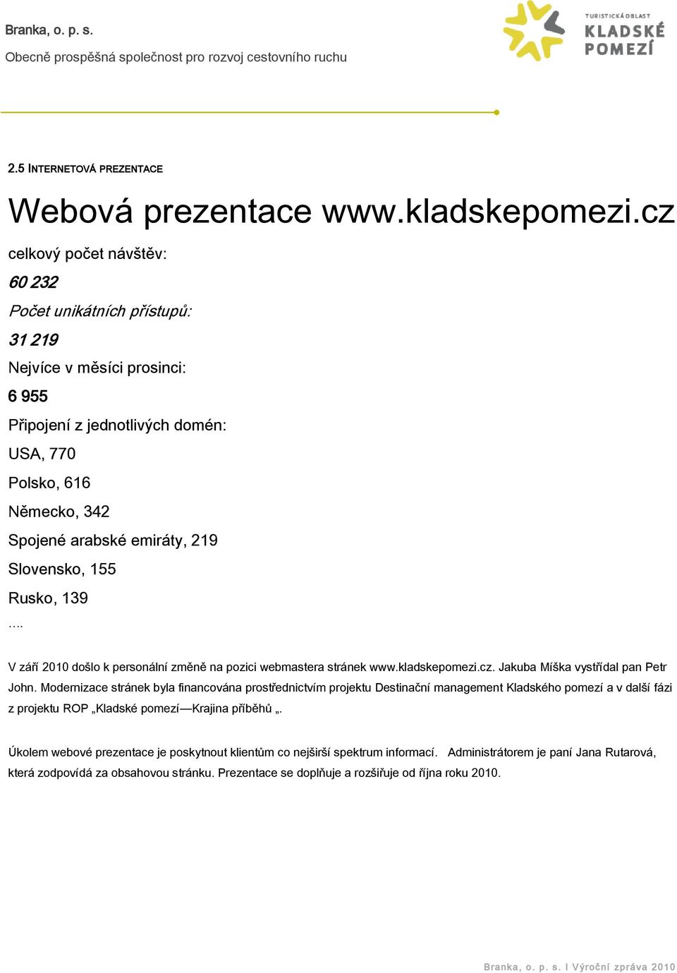 Slovensko, 155 Rusko, 139. V září 2010 došlo k personální změně na pozici webmastera stránek www.kladskepomezi.cz. Jakuba Míška vystřídal pan Petr John.