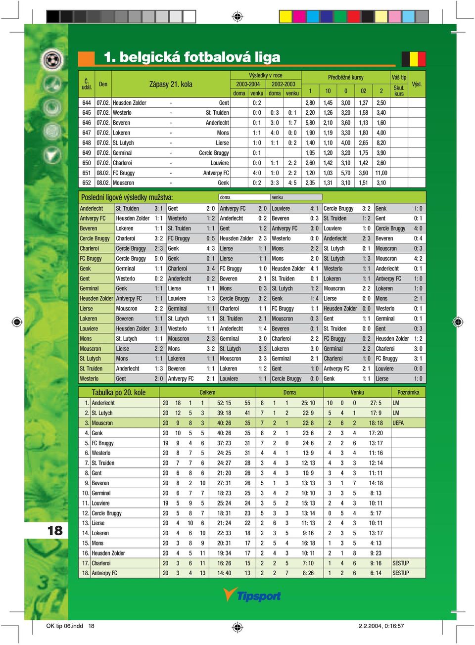 Lutych - Lierse 1: 0 1: 1 0: 2 1,40 1,10 4,00 2,65 8,20 649 07.02. Germinal - Cercle Bruggy 0: 1 1,95 1,20 3,20 1,75 3,90 650 07.02. Charleroi - Louviere 0: 0 1: 1 2: 2 2,60 1,42 3,10 1,42 2,60 651 08.