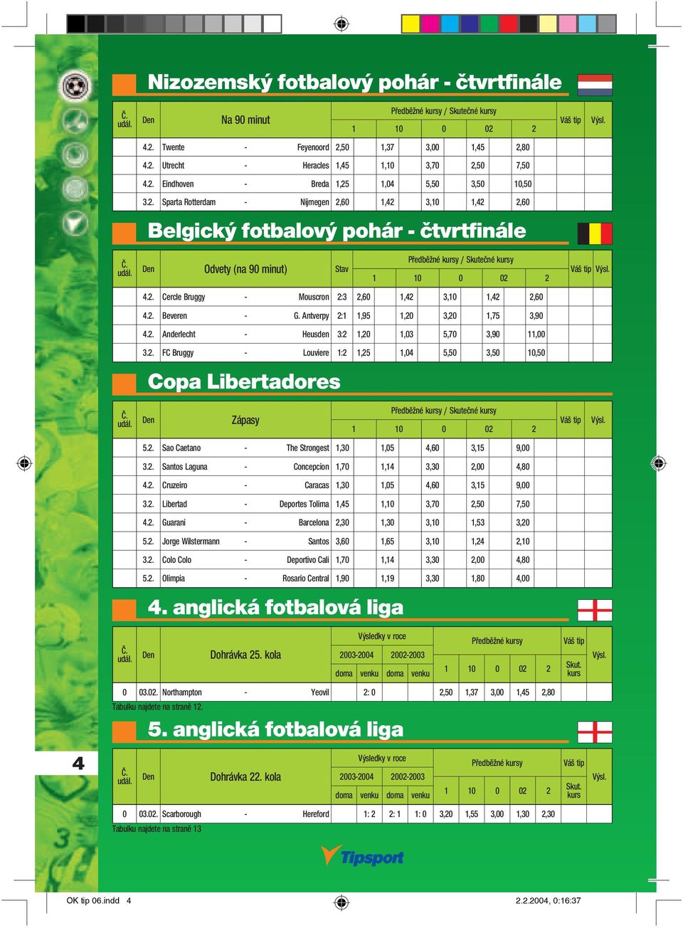 2. Beveren - G. Antverpy 2:1 1,95 1,20 3,20 1,75 3,90 4.2. Anderlecht - Heusden 3:2 1,20 1,03 5,70 3,90 11,00 3.2. FC Bruggy - Louviere 1:2 1,25 1,04 5,50 3,50 10,50 Copa Libertadores Zápasy Předběžné kursy / Skutečné kursy Váš tip 5.