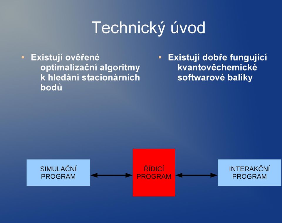 dobře fungující kvantověchemické softwarové