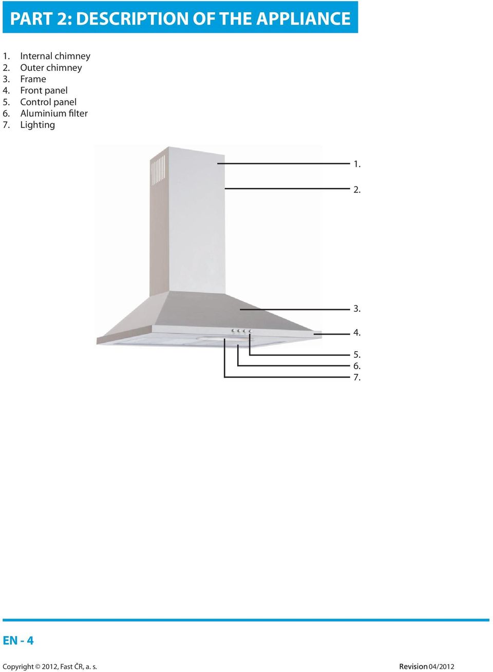 Frame 4. Front panel 5. Control panel 6.