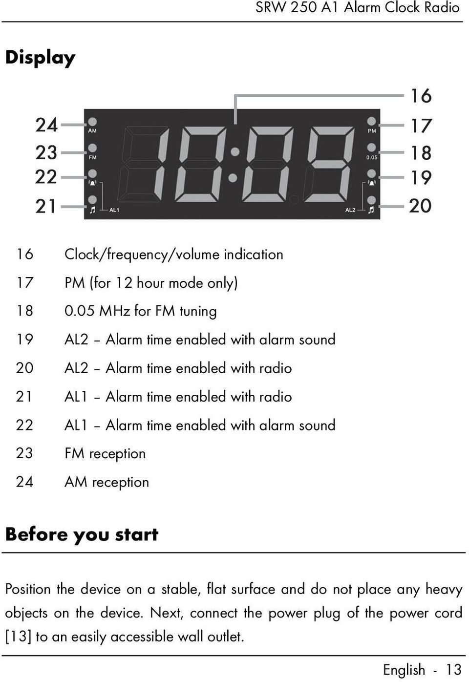 radio 22 AL1 Alarm time enabled with alarm sound 23 FM reception 24 AM reception Before you start Position the device on a stable,