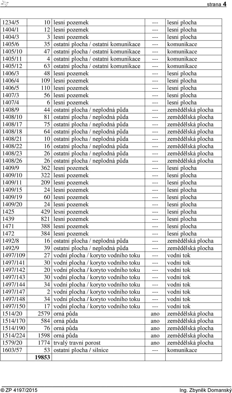 pozemek --- lesní plocha 1406/4 109 lesní pozemek --- lesní plocha 1406/5 110 lesní pozemek --- lesní plocha 1407/3 56 lesní pozemek --- lesní plocha 1407/4 6 lesní pozemek --- lesní plocha 1408/9 44